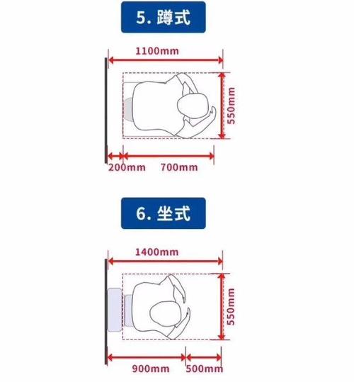 蹲式和坐马桶的空间尺寸都不同,可以参考