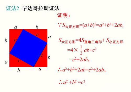 八年级下册数学,第7课时,勾股定理是怎样被证明出来的?