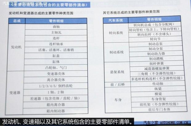 标致东风标致标致3012014款 1.6l 手动舒适版