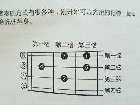 哆来咪发索拉西用尤克里里怎么弹,我是小白