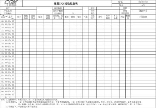 注塑ipqc巡检记录表