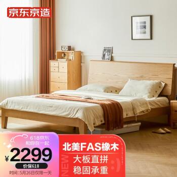 日用百货>生活日用品时间:05-25 10:58标签:品质京东大板京造实木现代