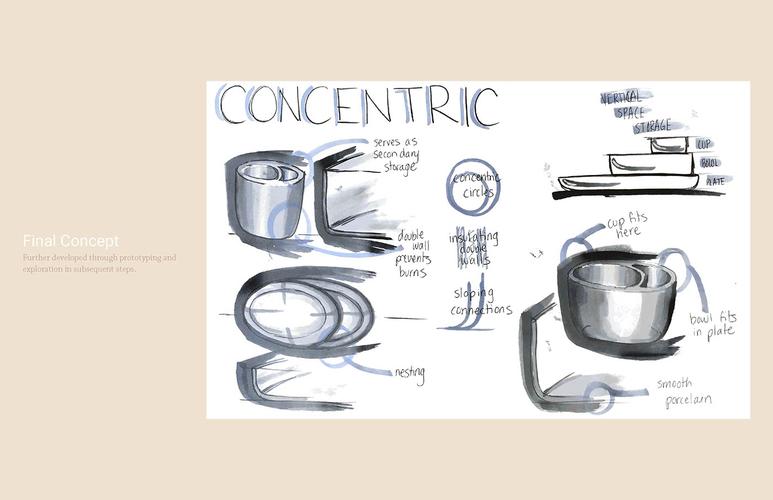 节约桌面空间的神器—可叠式餐具设计