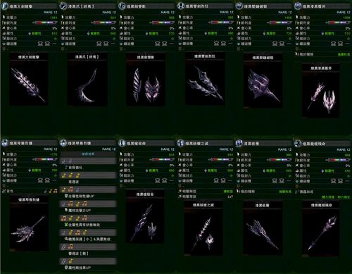 怪物猎人世界冰原煌黑龙防具武器一览