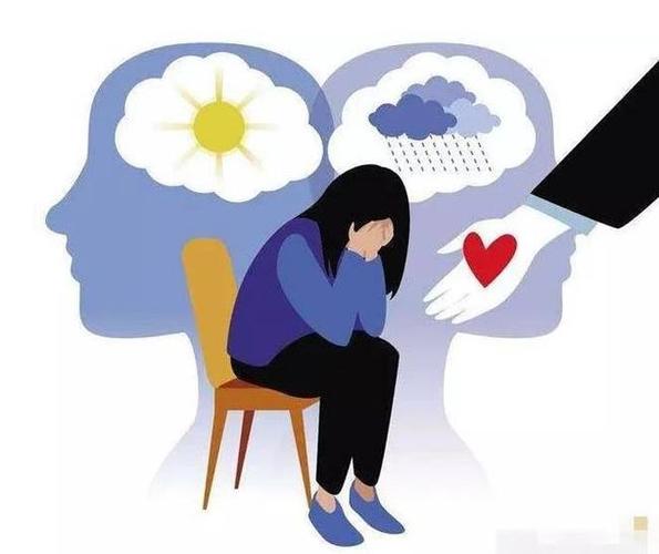 心理健康|心理疾病