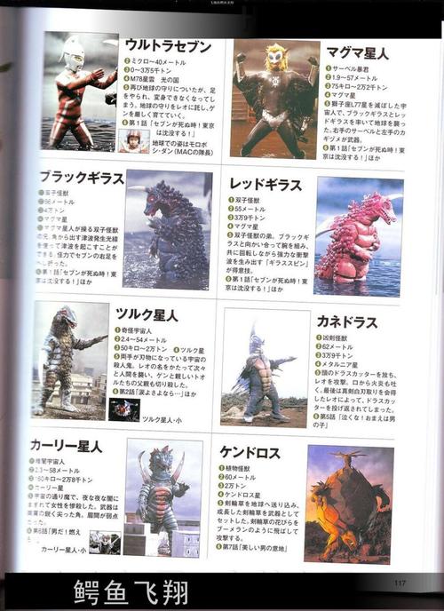 圆谷全怪兽图鉴part2