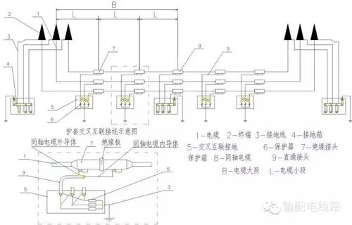 防水密封浇注剂 9.密封圈  10.金属护套绝缘隔离件 11.接地端 12.