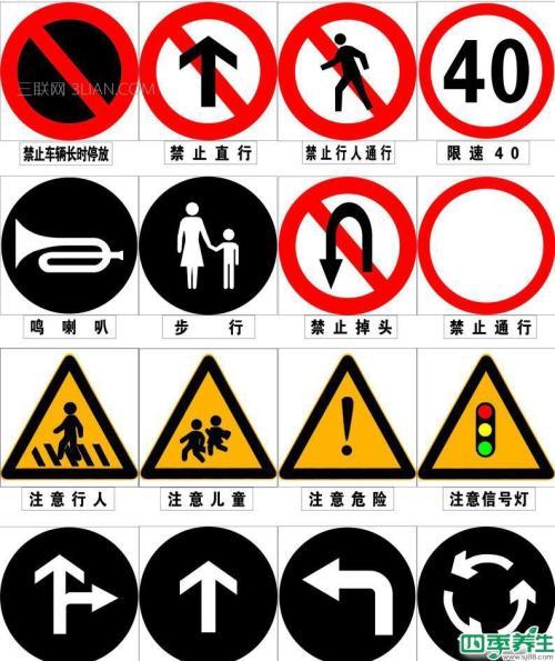 交通安全标志简笔画