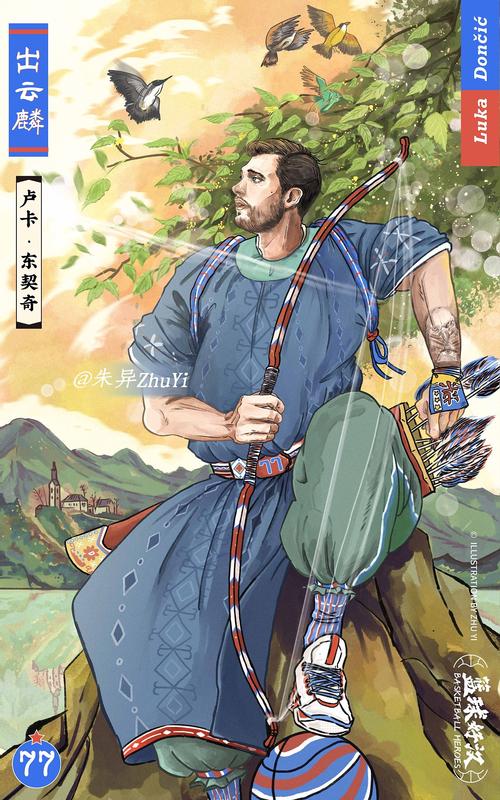 篮球好汉basketballtoughguy ——卢卡·东契奇|插画