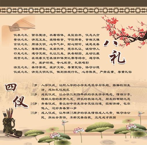 八礼四仪的主要内容