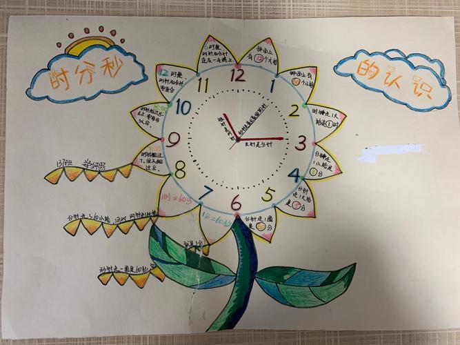 【金丹实验学校】三年级上数学《时,分,秒》创意作业展