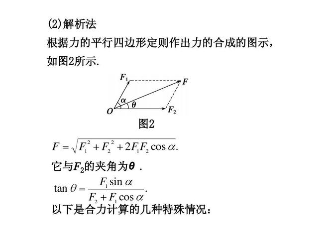 力合成与分解,物体平衡ppt