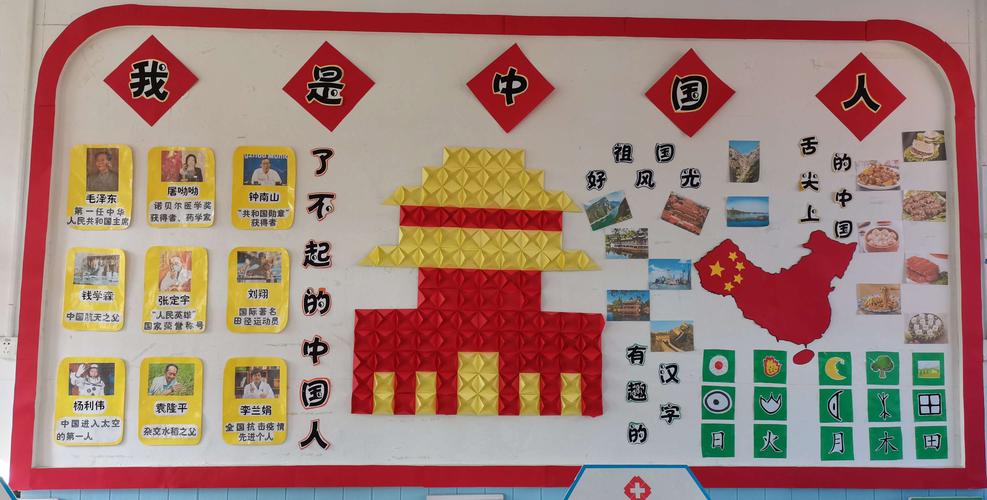 主题墙评比活动 写美篇         "我是中国人"这一主题始终贯穿对幼儿