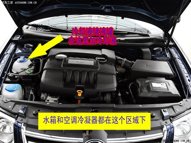 老宝来的水箱在那里?