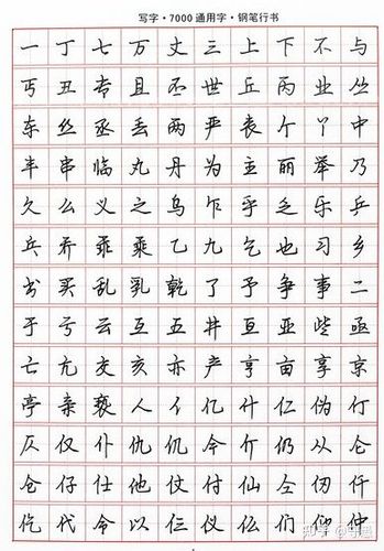 想要练字从什么字体入手比较好