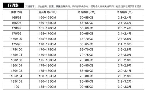 2011新式保安迷彩服保安迷彩执勤服新款保安迷彩训练服