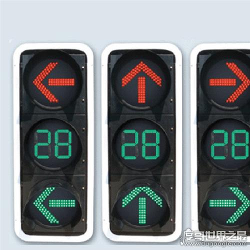 先有红绿灯还是先有汽车交通信号灯什么时间出现