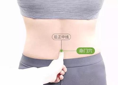 腰为肾之府艾灸和腰部保健操一个都不能少