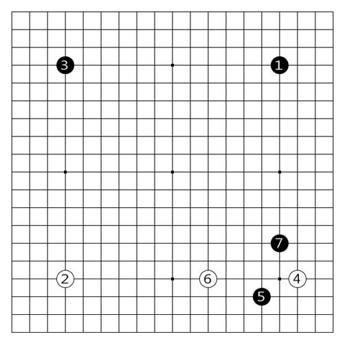 围棋 小目-小马步挂-二间高夹-大斜