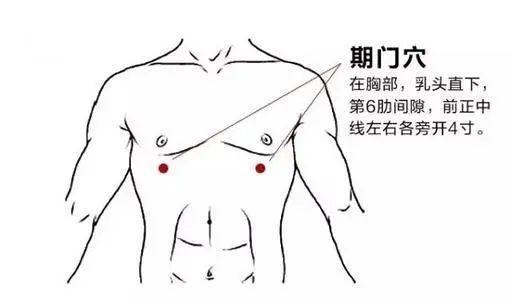 膻中穴