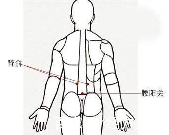 腰椎间盘突出了怎么办?按摩这四个穴位就能解决