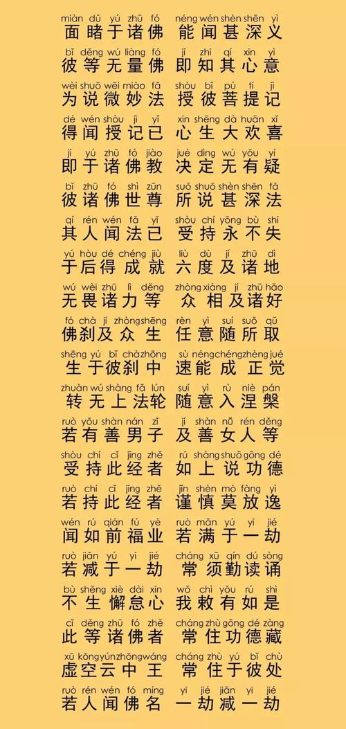 简体注音佛经|十二佛名神咒校量功德除障灭罪经