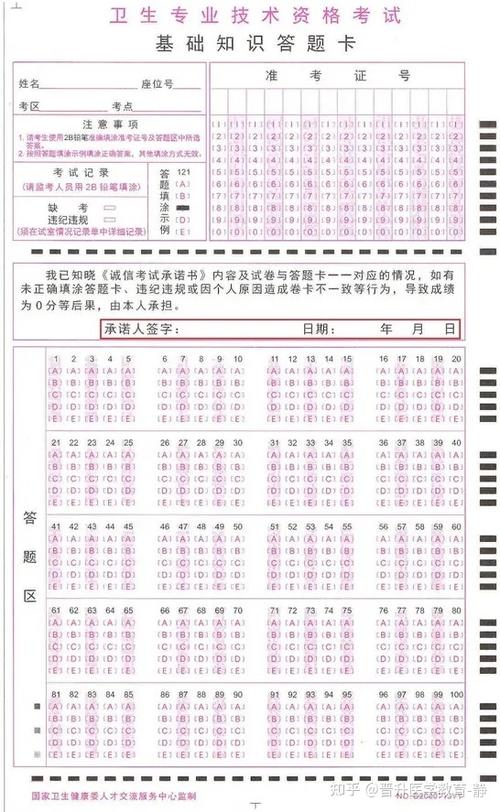 2021初级护师考试答题卡填涂 2021初级护师考生在检查完答题卡后