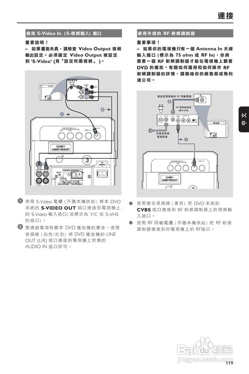 飞利浦 mcd510微型音响组合使用说明书:[1]