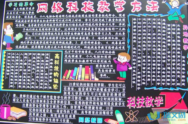 计算机黑板报