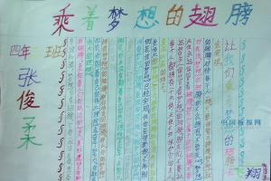 乘着理想的翅膀手抄报图片