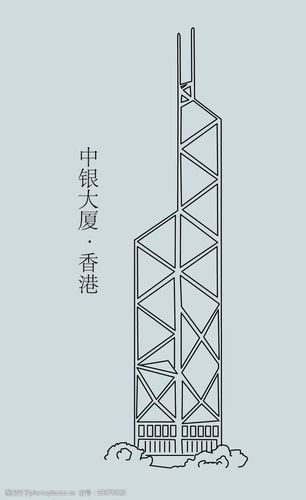 手绘稿香港中银大厦图片