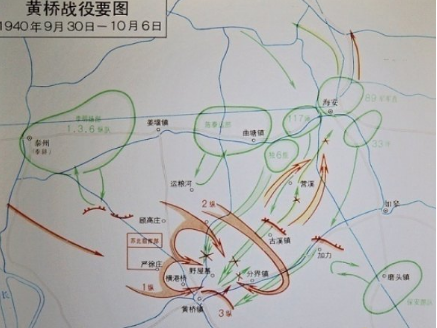 关于黄桥战役的手抄报 手抄报简单又好看