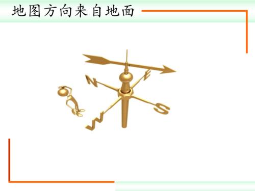 地图上的阅读之如何在地图上辨别方向课件共23张ppt
