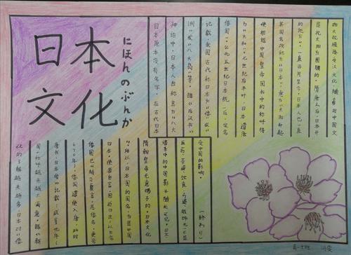 乌海市第六中学日语手抄报学生作品展示
