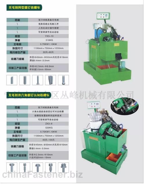 【1023苏州】宁波丛峰:螺钉无毛刺全自动铣槽机专业