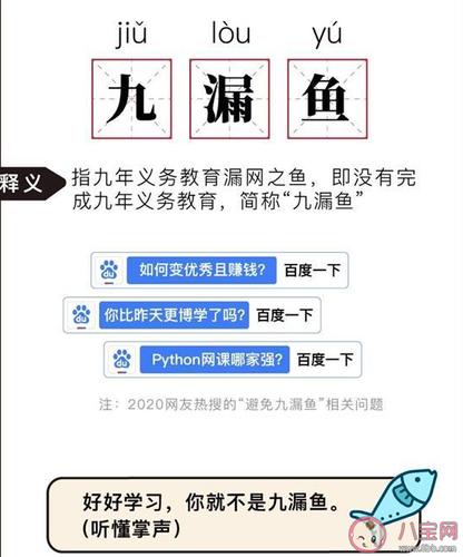 九漏鱼是什么意思什么梗?比喻文化程度低的人