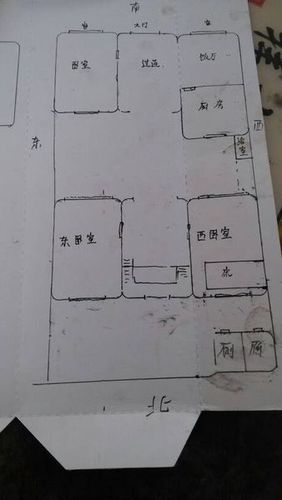 各位风水大师,小弟拜上,小弟家住农村,所住房子是三间三进,坐北向南