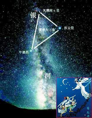 牵牛织女星图片