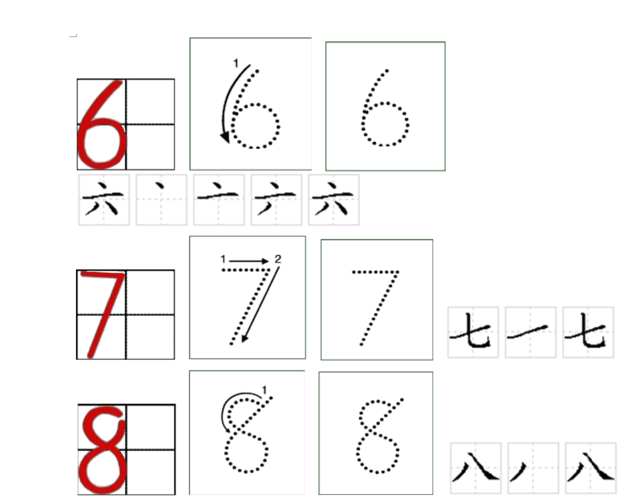 数字8笔顺怎么写是对的