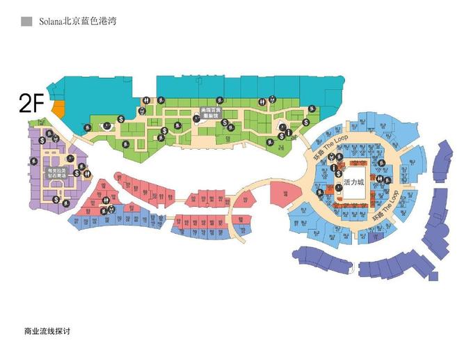 solana北京蓝色港湾 商业流线探讨