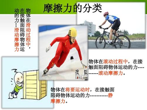 3摩擦力课件(最新)ppt