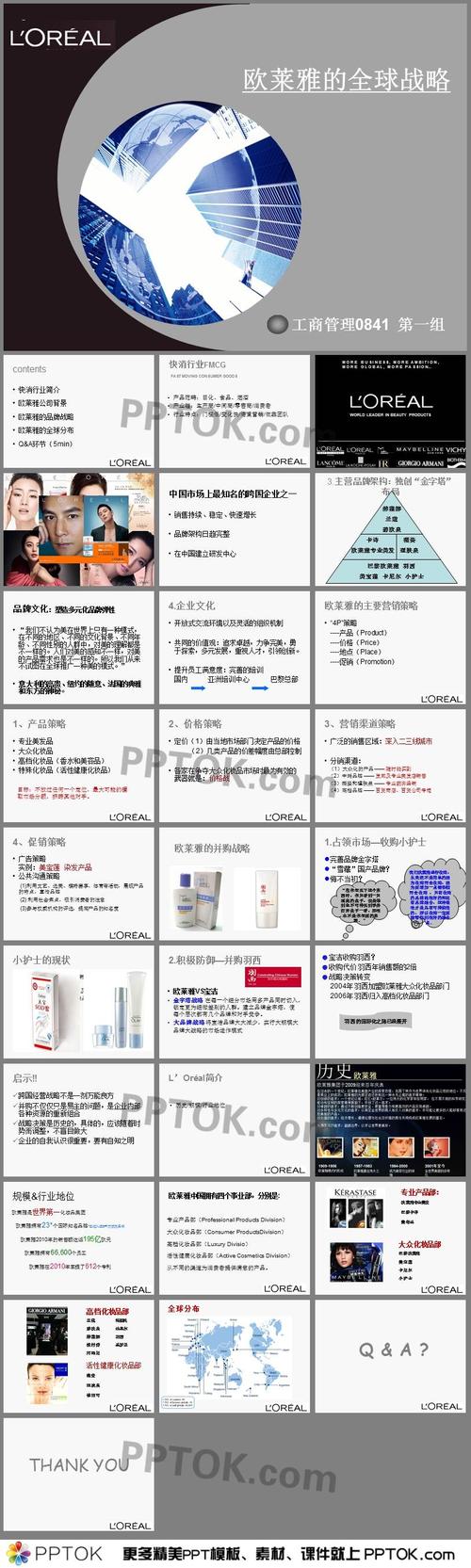 欧莱雅的发展战略和历程ppt
