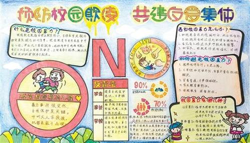 良渚文化遗产手抄报 世界遗产手抄报