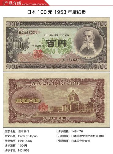 甲源文化亚洲全新unc日本100元纸币1953年板垣退助稀少老版钱币收藏已