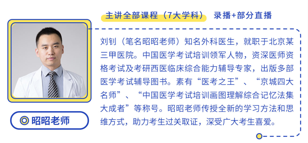 刘钊 / 昭昭老师主讲7大科目