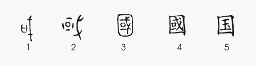(上图:国字的演变.