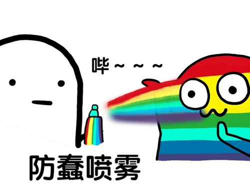 防蠢喷雾 - 喷雾系列_喷雾表情