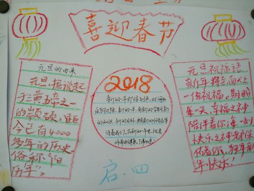 县特殊教育学校举办"庆祝元旦"手抄报展