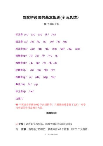 自然拼读法的基本规则(全面总结)
