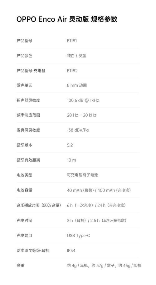oppoencoair2真无线蓝牙耳机ai通话降噪耳机蓝牙低延时双传小米苹果